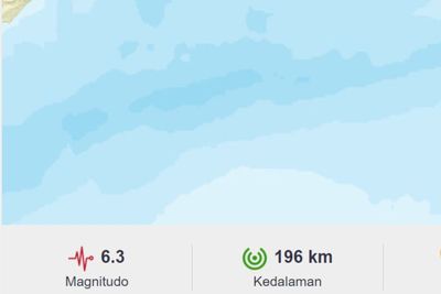 Gempa 6,3 M Guncang Maluku