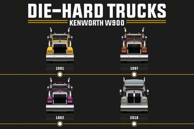 Melihat Perkembangan Truk Kenworth W900 dari Tahun 1961 Sampai 2018!