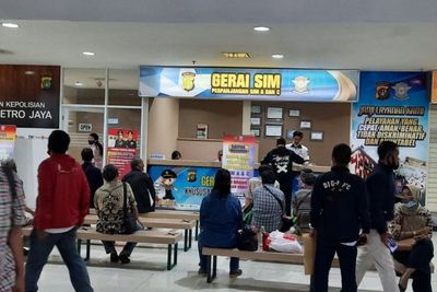 Lokasi Sim Keliling di DKI Jakarta Hari Ini