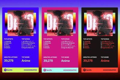 Begini Cara Membuat List Spotify Wrapped 2020 yang Lagi Ngetrend di Sosmed!