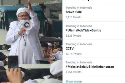 Tembak Mati Simpatisan Habib Rizieq Shihab, Bravo Polri Jadi Trending Topic di Twitter