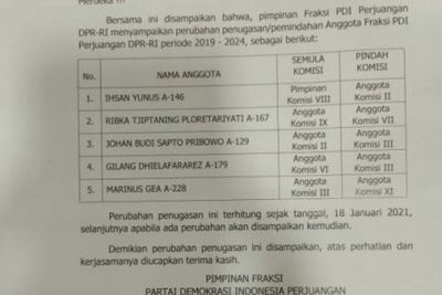 PDIP Rotasi Sejumlah Anggotanya di DPR, Termasuk Ribka Tjiptaning