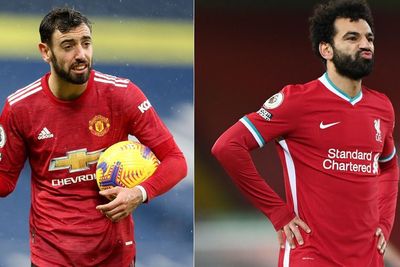 Daftar Top Skor Liga Premier Inggris 2020 2021: Bruno Fernandes Mengekor di Belakang Salah