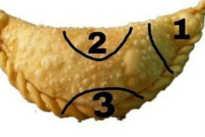 Perdebatan Makan Pastel, Kamu Makan Mulai Darimana Dulu Nih?