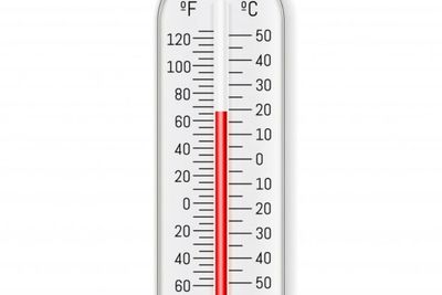 Indonesia Pakai Celcius, Mengapa Satuan Suhu di Amerika Fahrenheit?