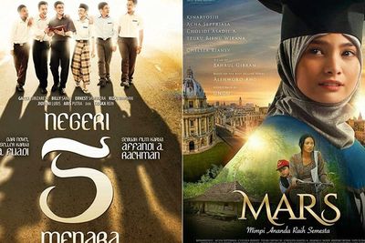 7 Film Indonesia Tentang Pendidikan, Memotivasi dan Menginspirasi!