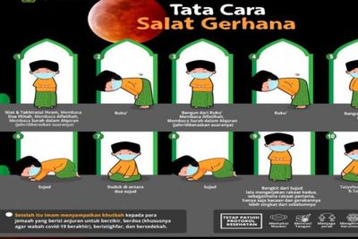 Kemenag Terbitkan Panduan Shalat Gerhana pada Masa Pandemi Covid-19