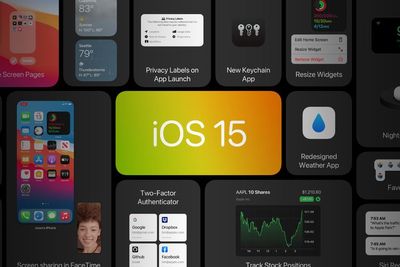 Survei Menyebut Mayoritas Pengguna iPhone Tidak Heboh dengan iOS 15!