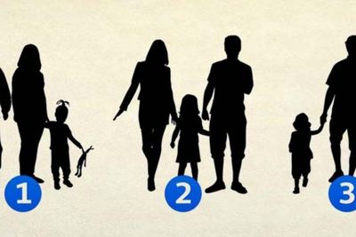Mengetahui Sifat serta Karakter Asli Kamu Melalui Tes Kepribadian Satu Ini
