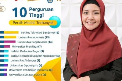 USU Masuk 10 Besar Kompetisi KNMIPA, Rektor: Mahasiswa Kami Tidak Kalah Saing