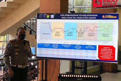 PPKM Level 4 di DKI, Polda Metro Pastikan STRP Tetap Diperiksa