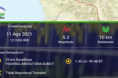 Gempa 5,3 Magnitudo di Paluta, Guncangan Terasa Hingga Padang Sidempuan