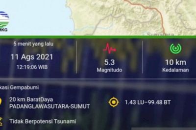 BMKG Jelaskan Pemicu Gempa yang Terjadi di Padang Lawas Utara dan Sekitarnya
