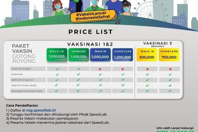 Heboh Vaksinasi & Booster Berbayar Seharga Rp1,2 Juta, Ini Klarifikasi SpeedLab Indonesia