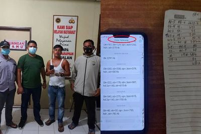Pemain Judi Kim Hongkong Diringkus, Terungkap Kontak Cinta Terlarang Ternyata Bandar