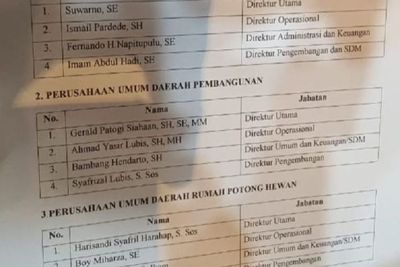 Walkot Bobby Tetapkan 12 Direksi BUMD Kota Medan, Ini Nama-namanya