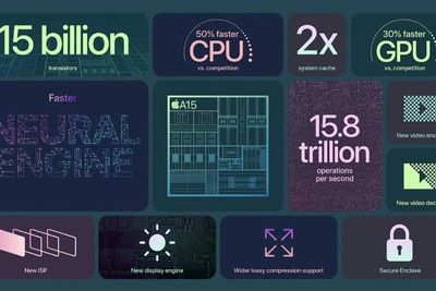 Skor AnTuTu iPhone 13 Pro Tunjukkan Peningkatan Performa di CPU, GPU, dan Memori!