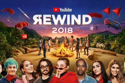 YouTube Resmi Hentikan Tradisi Video YouTube Rewind untuk Selamanya!