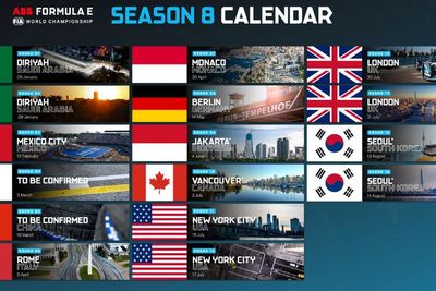 DKI Jakarta Resmi Jadi Tuan Rumah, Ini Jadwal Lengkap Formula E 2022