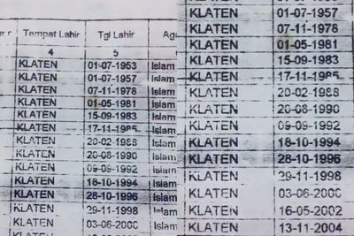 Viral Data Keluarga dengan 13 Anak, Jarak Usia Anak Sulung dan Bungsu Jadi Sorotan
