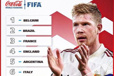 Rekor! Belgia Tutup Tahun 2021 dengan Puncaki Peringkat FIFA 4 Tahun Beruntun