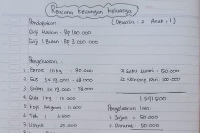 Viral Rencana Keuangan Keluarga dengan Gaji Rp3 Juta Per Bulan Bisa Nabung & Bayar Cicilan