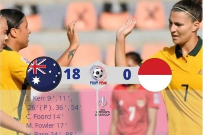 Timnas Putri Indonesia Keok Lawan Australia hingga Kebobolan Banyak Gol