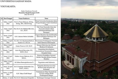 Daftar Pembicara Tarawih Masjid Kampus UGM, Tema-temanya Dinilai seperti Judul Skripsi