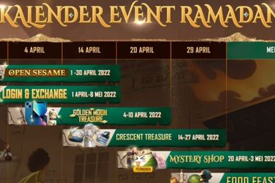 PUBG Indonesia Bikin Event Ngabuburit, Pemain Bisa Dapat Hadiah Tapi Ada Syaratnya