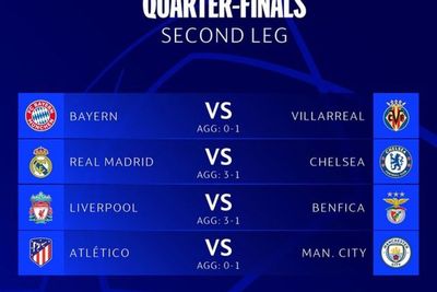 Jadwal Leg 2 Perempat Final Liga Champions 13-14 April 2022