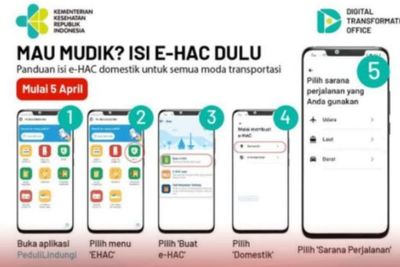 Pemudik Wajib Isi eHAC di Aplikasi PeduliLindungi, Begini Tata Cara Pengisiannya