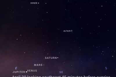 Potret Menakjubkan 4 Planet dan Bulan Berbaris Sejajar Layaknya Iring-iringan Bebek