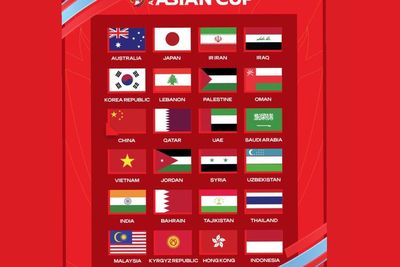 Indonesia Lolos! Cari Tahu Kapan Piala Asia 2023 Digelar