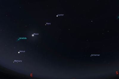 Hari Ini 5 Planet Sejajar Lurus, Lho Kok Bisa?