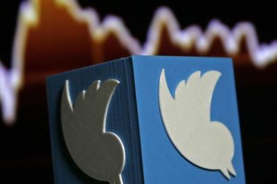 Diledek Elon Musk, Saham Twitter Langsung Anjlok