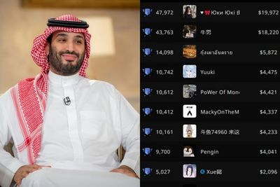 Pangeran Arab Habiskan Rp298 Juta untuk Battle Pass Dota 2, Netizen: Bisa Beli Rumah