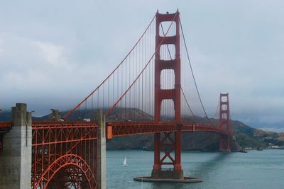 5 Rekomendasi Wisata yang Wajib Kamu Kunjungi saat Liburan ke California, Bikin Susah Lupa