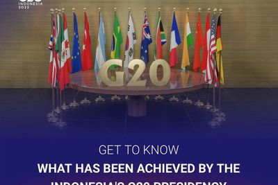 Pimpinan MPR Harap KTT G20 Bisa Atasi Krisis Energi hingga Lingkungan Hidup