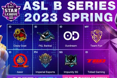 Daftar Lengkap Tim yang Bertanding di ASL B Series 2023 Spring