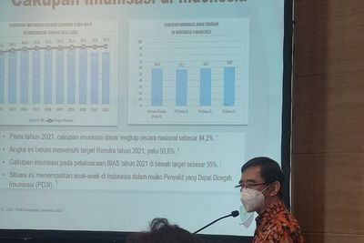 Tak Pandang Kelompok Usia, Dokter Ahli: Pentingnya Vaksinasi Demam Berdarah