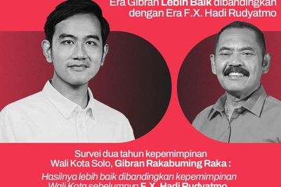 Soal Pimpin Solo, Survei Sebut Gibran Lebih Baik ketimbang Rudy