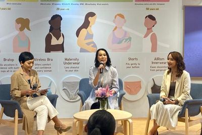Seberapa Penting Pilih Pakaian Dalam yang Sesuai Perkembangan Tubuh? Ini Jawabannya!