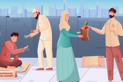 Balasan yang dijanjikan Allah SWT Kepada yang Gemar Bersedekah atau Berinfak
