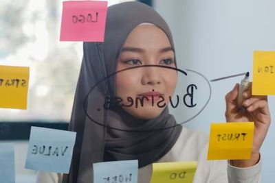 Bulan Ramadan Jadi Kesempatan Bisnismu Naik Kelas, Catat Poin Penting Ini!