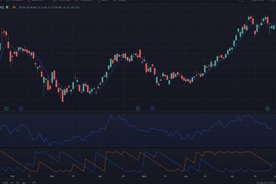 Panduan Optimalkan Perdagangan Valuta Asing Dengan TradingView!