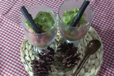 Sorbet, Es Krim Tertua Sejak Abad Ke 7 Sebelum Masehi, Resepnya Praktis!