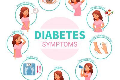Ahli: Diabetes Beri Dampak Lebih Buruk pada Wanita