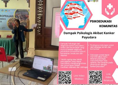 Memahami Dampak Psikologis Kanker Payudara: Panduan untuk Dukungan Emosional dan Mental