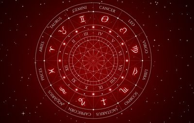 Mengenal Red Flag dari 12 Zodiak dalam Hubungan dan Tips Menghadapinya