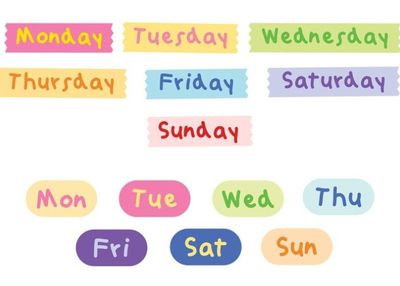 Asal-Usul Nama Hari dalam Bahasa Inggris, Ada yang Dari Nama Dewa